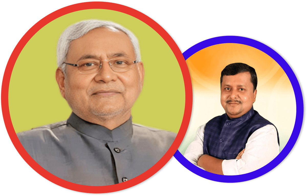 Hon'ble Chief Minister